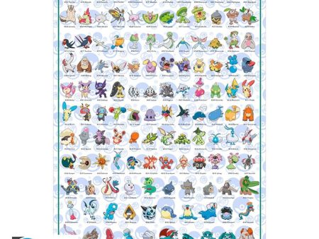 Poster Maxi Pokemon Hoenn Region #252 - #386 ENG Cheap