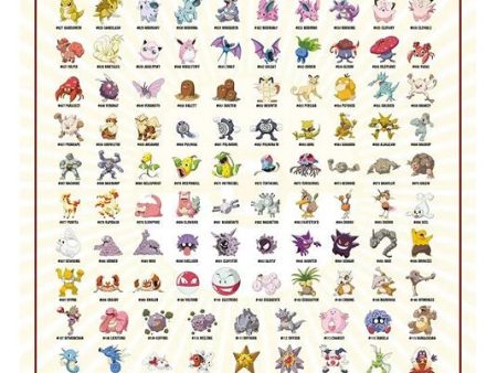 Poster Maxi Pokemon Kanto Region #001 - #151 ENG on Sale